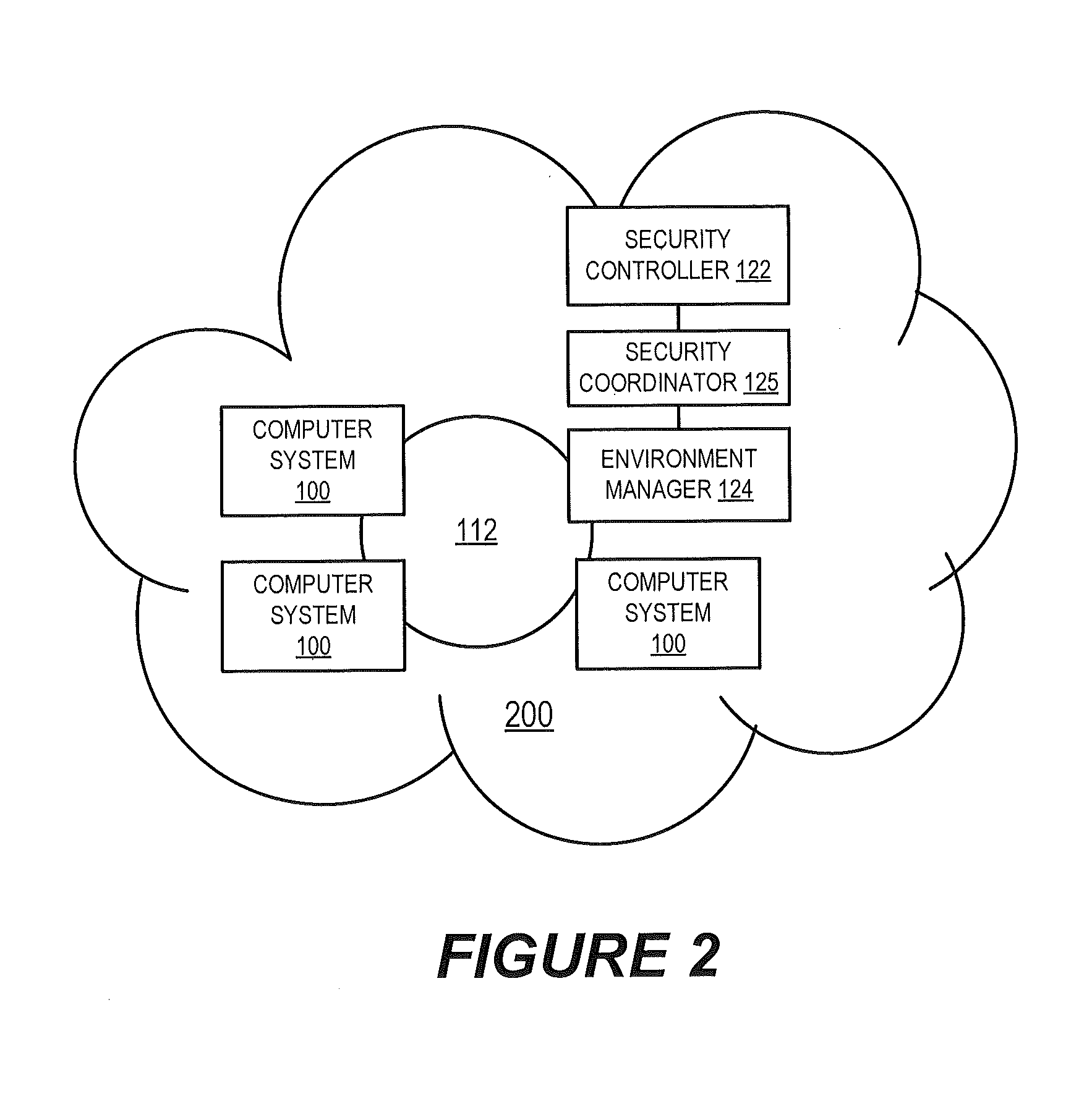 Self-adaptive and proactive virtual machine images adjustment to environmental security risks in a cloud environment