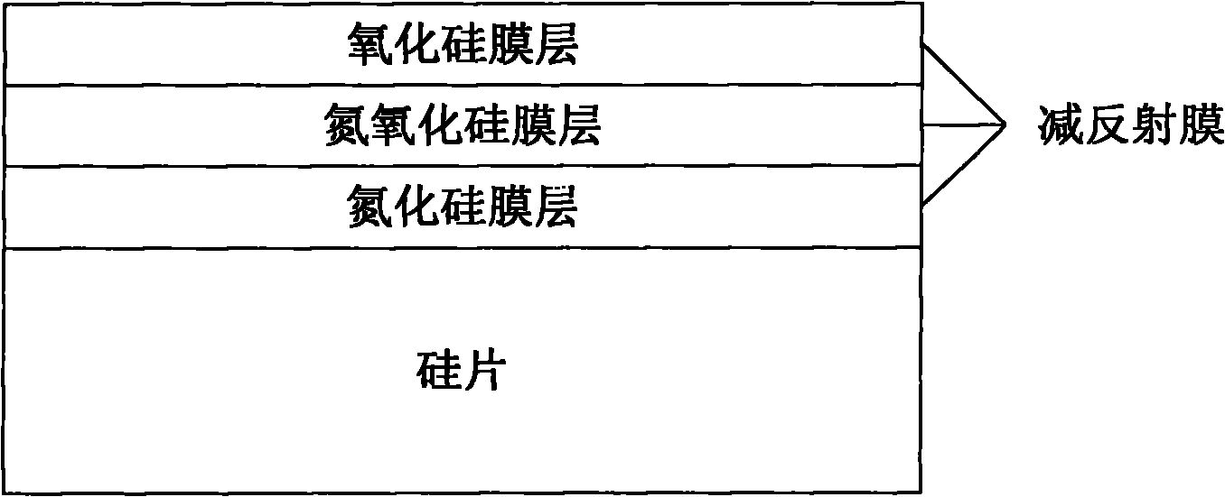 Anti-reflective film and preparation method thereof