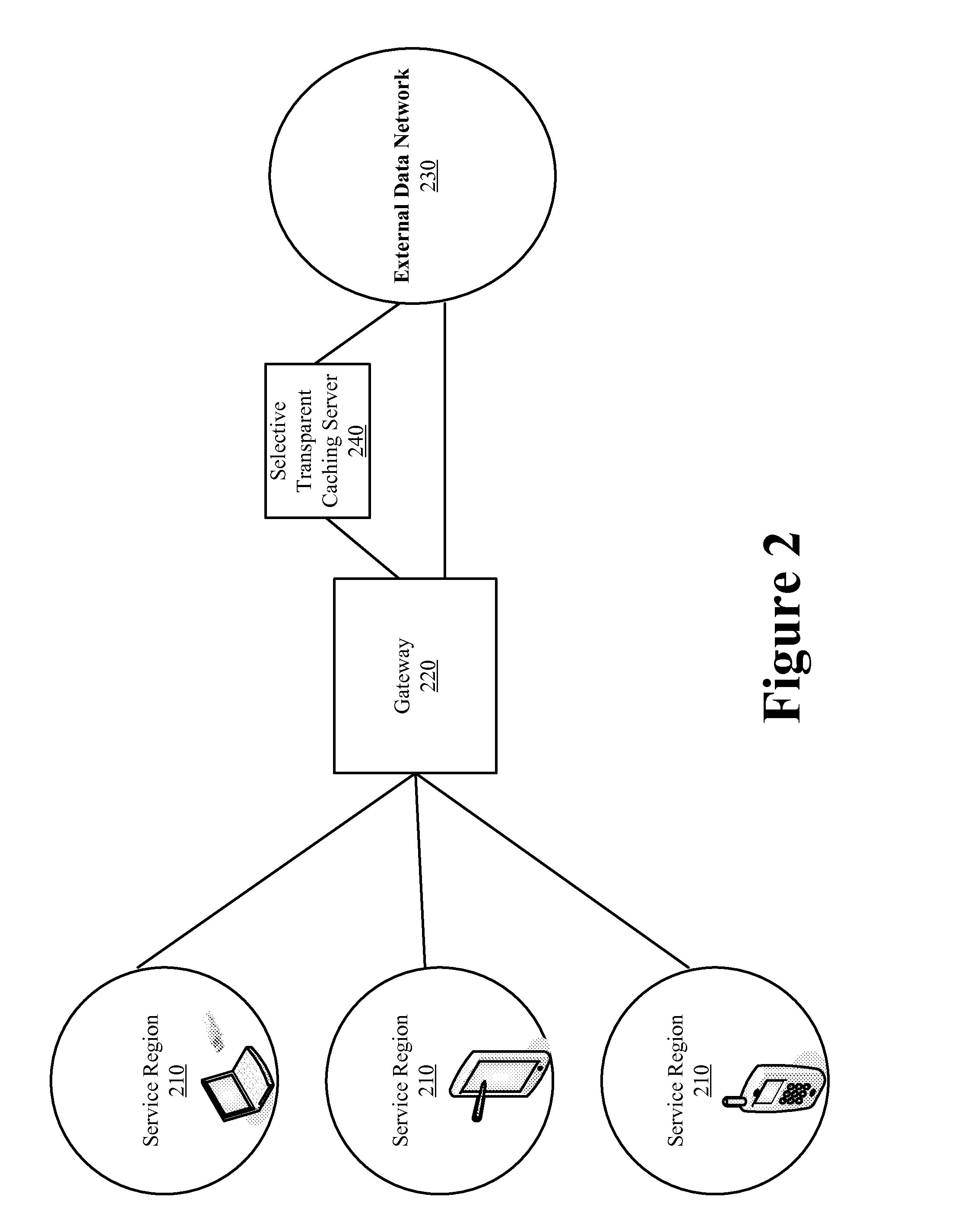 Discrete Mapping for Targeted Caching