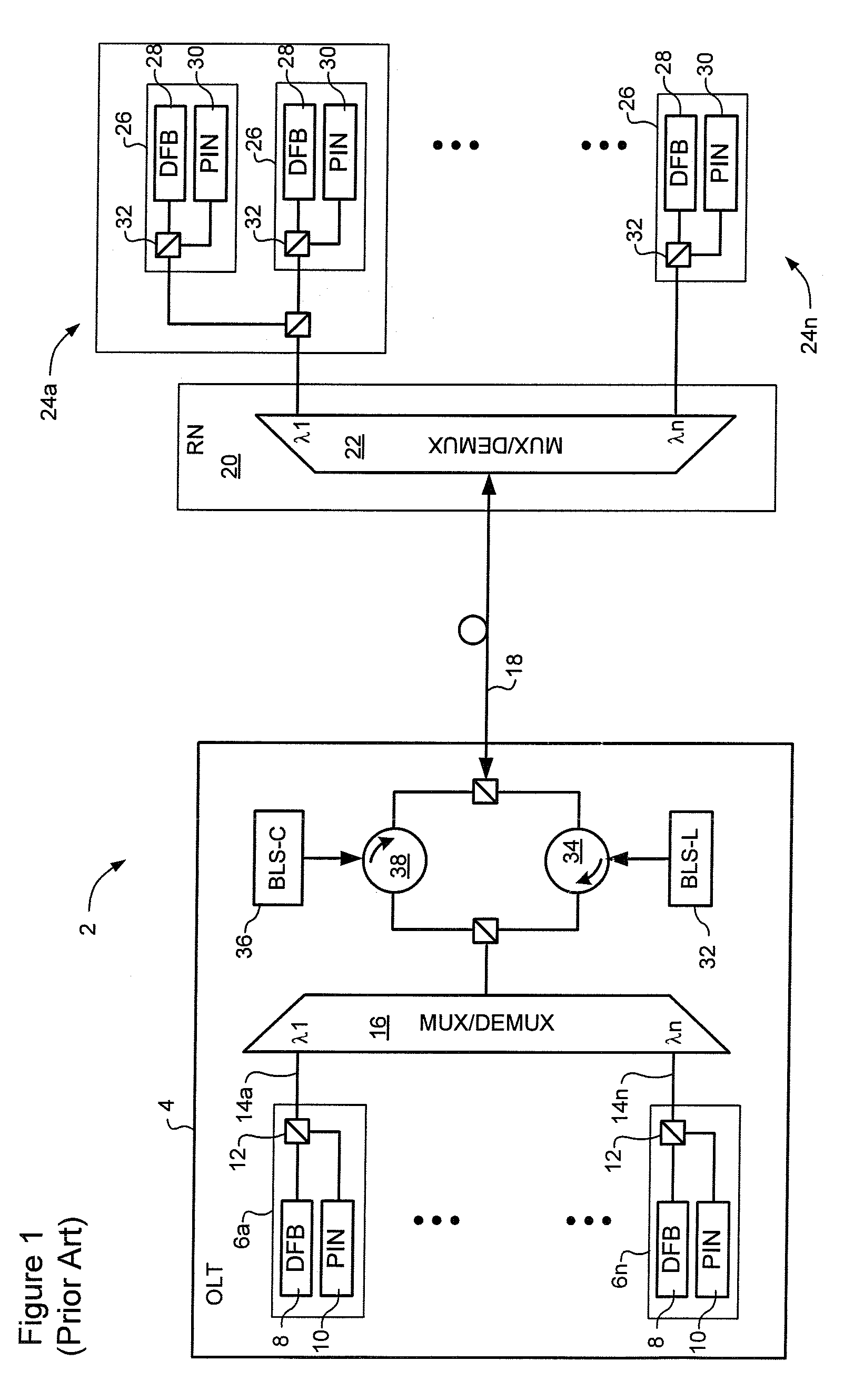 WDM PON RF overlay architecture based on quantum dot multi-wavelength laser source