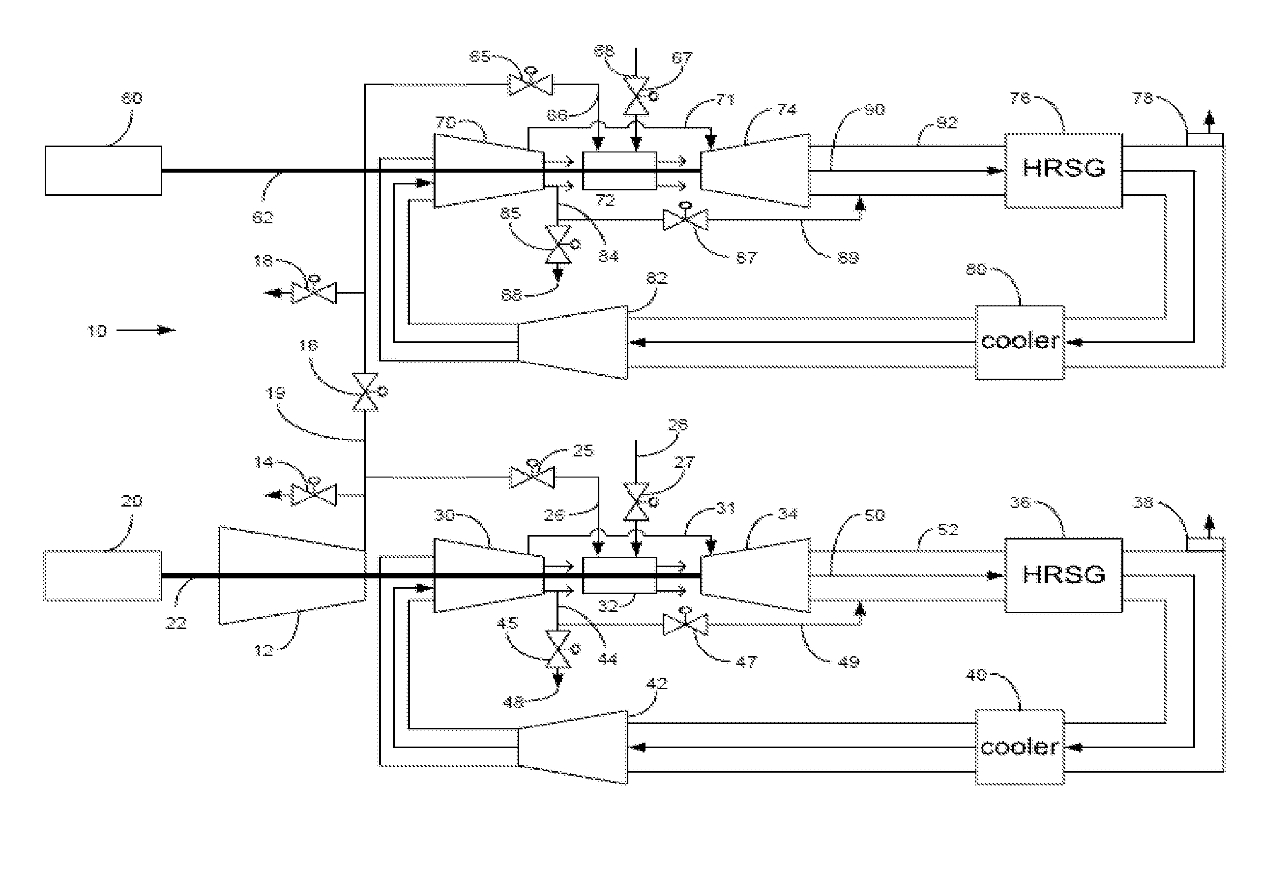 Power plant and method of operation