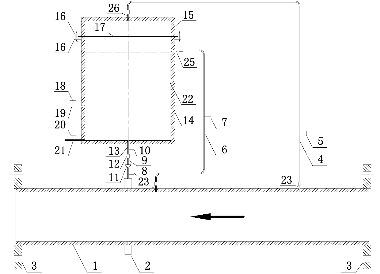 Automatically obtain the highest drag reduction rate of the surfactant drag reduction pipeline