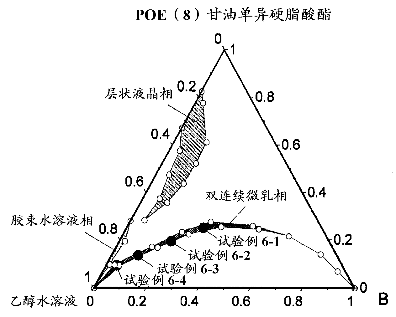 Sunscreen composition