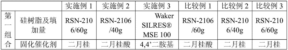 Polysiloxane composition laminated board and metal foil-coated laminated board thereof