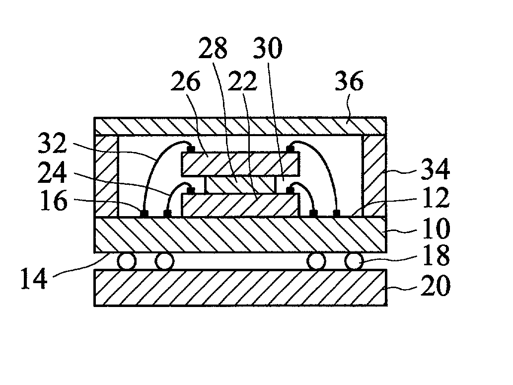 Stacked package structure of image sensor