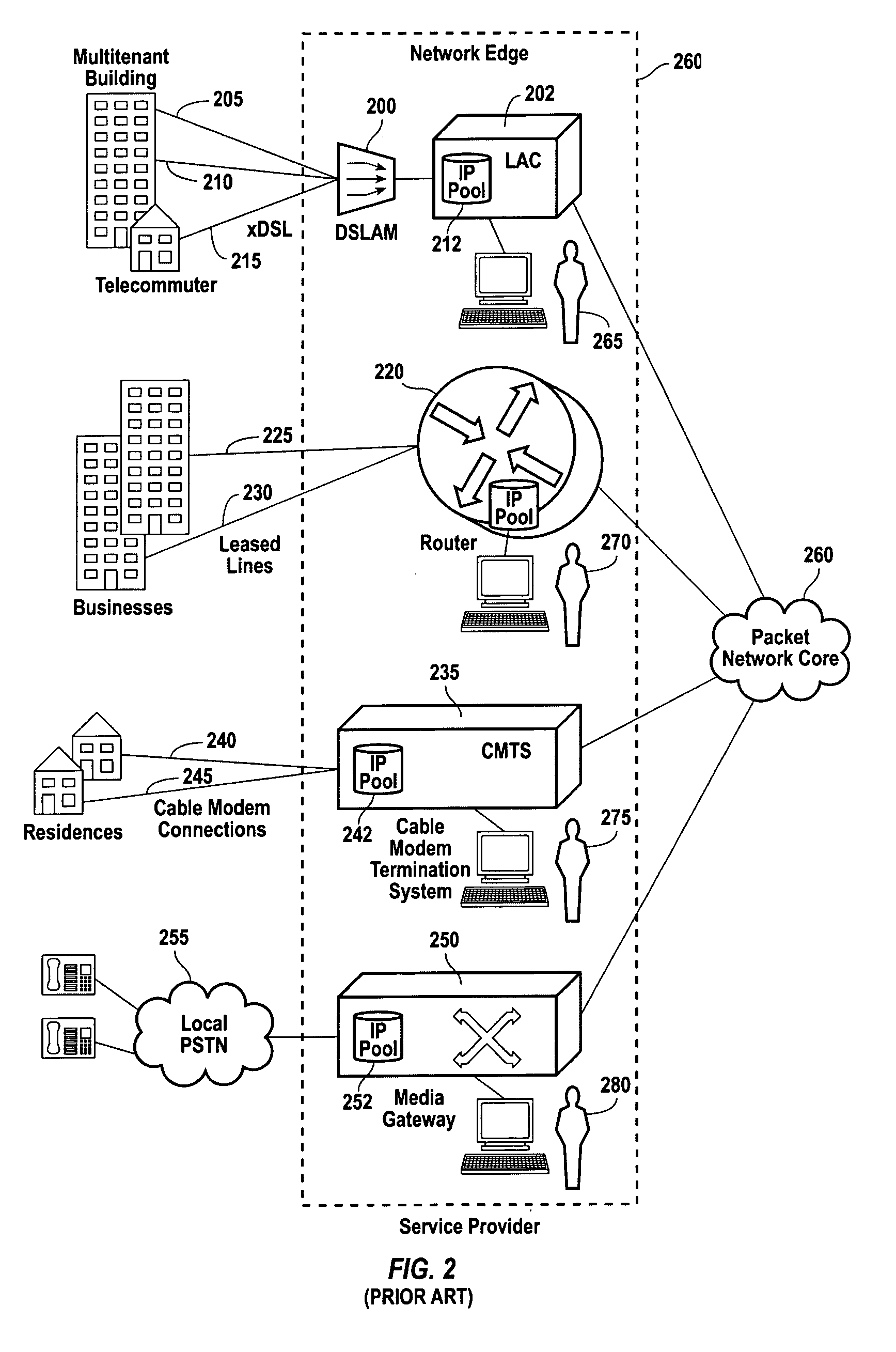 IP pool management utilizing an IP pool MIB