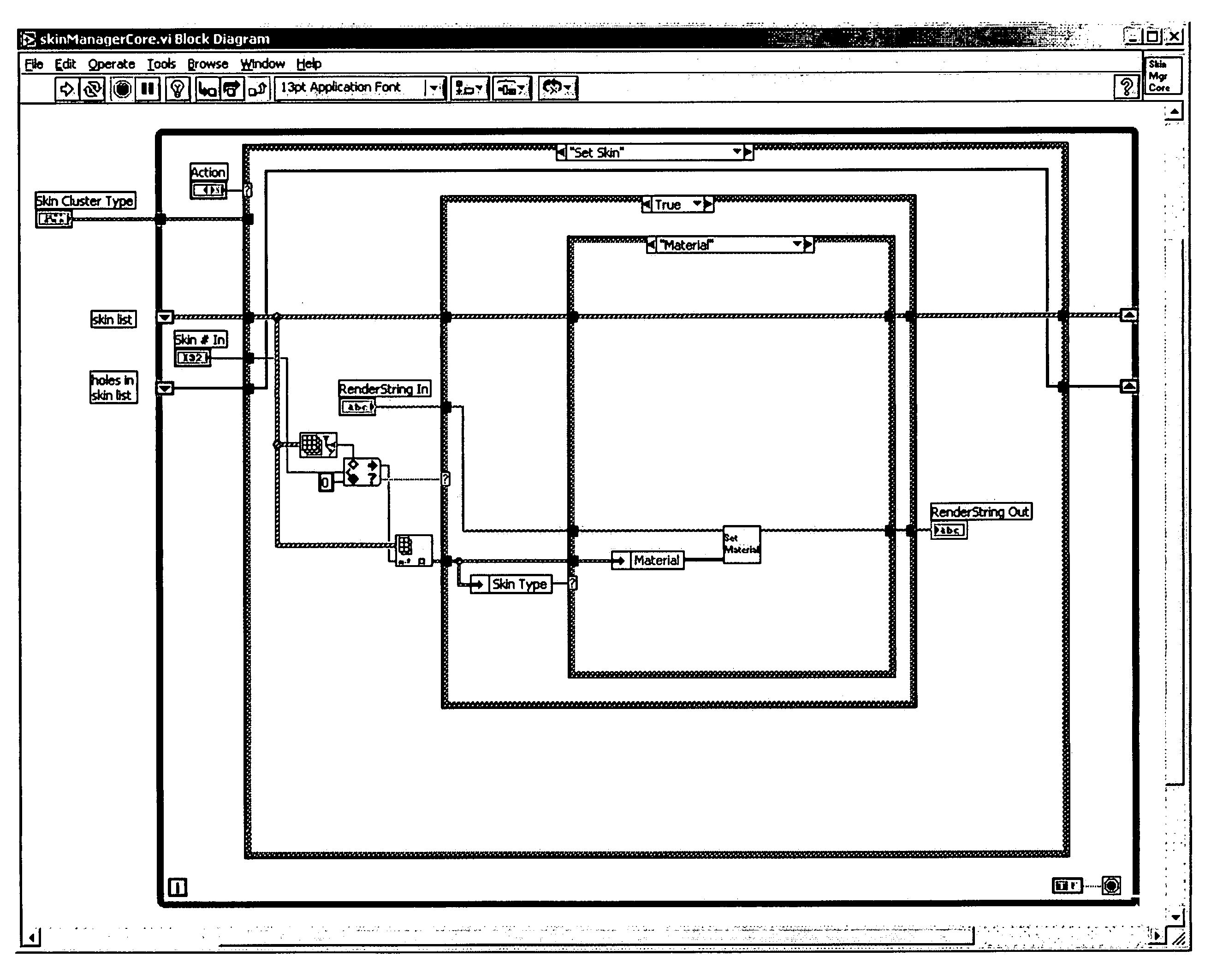 Graphical programming system and method for creating and managing a scene graph