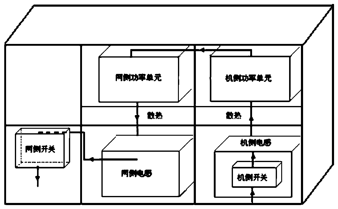 Parallel wind power converter system and control method thereof