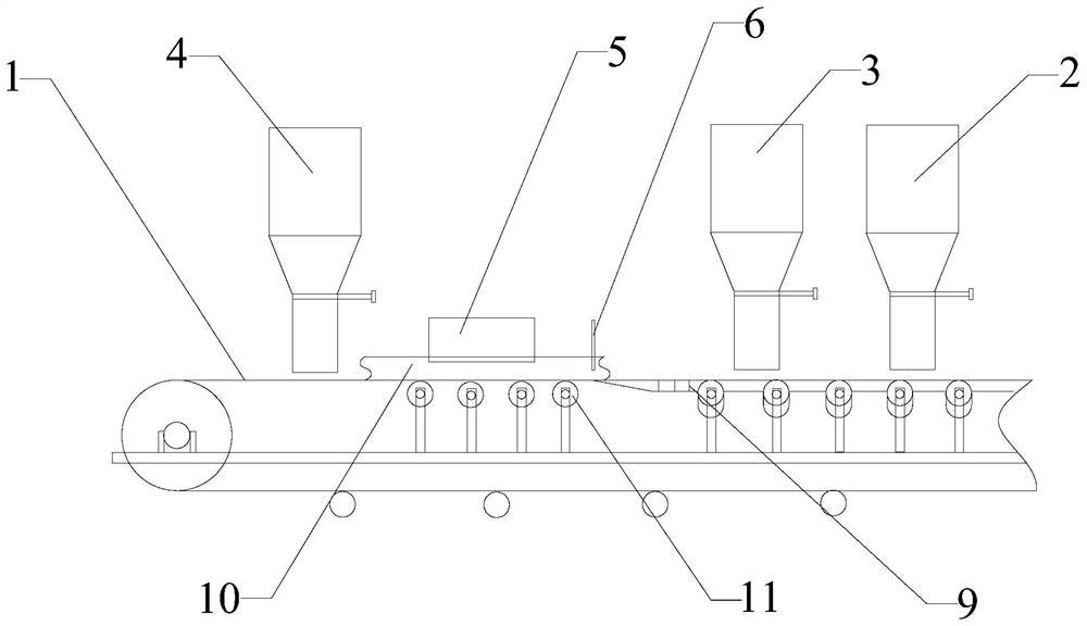 Float glass batching device and batching method thereof