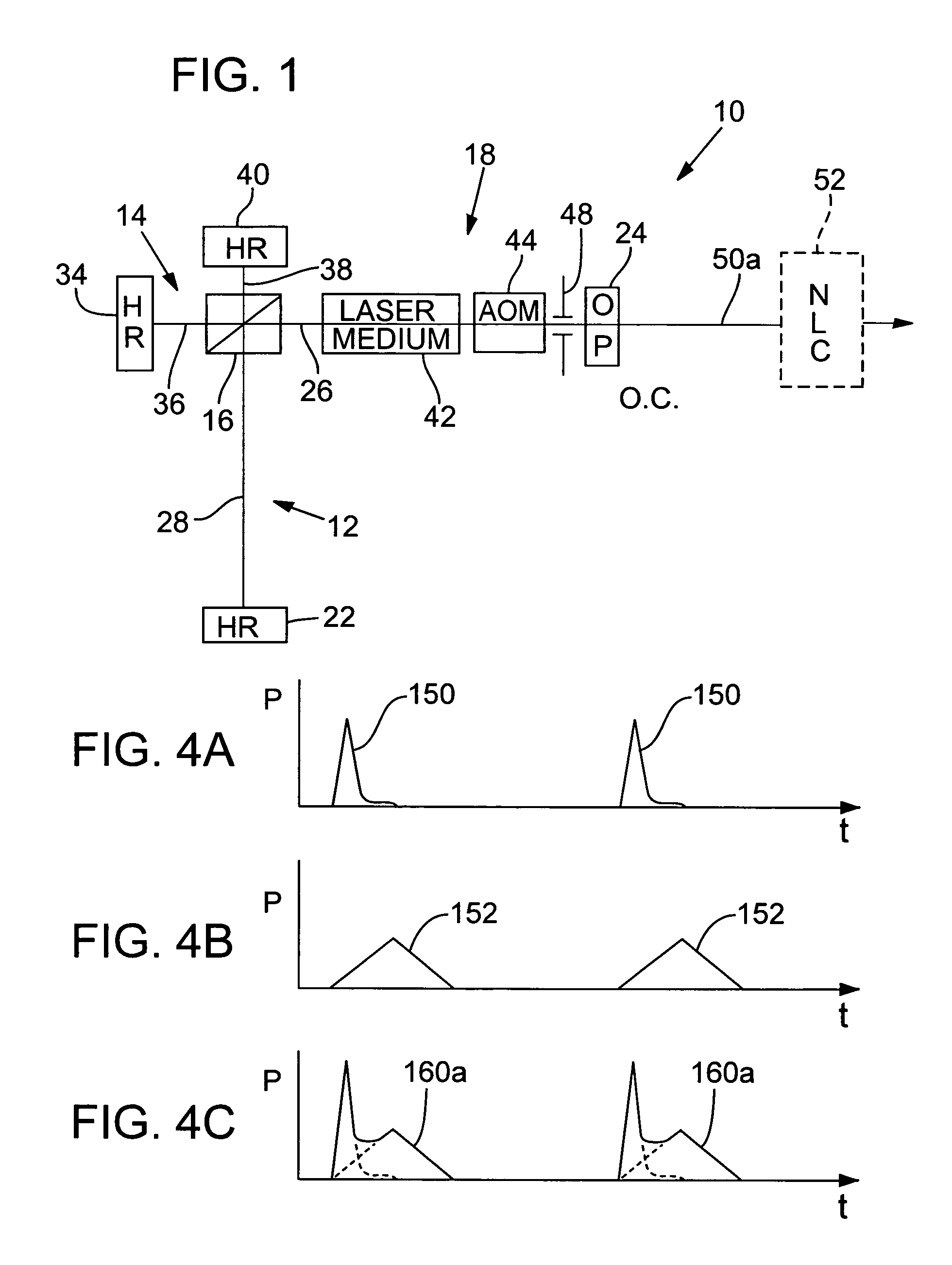 Lasers for synchronized pulse shape tailoring