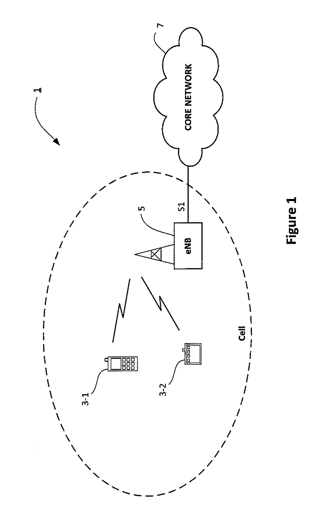 Communication system