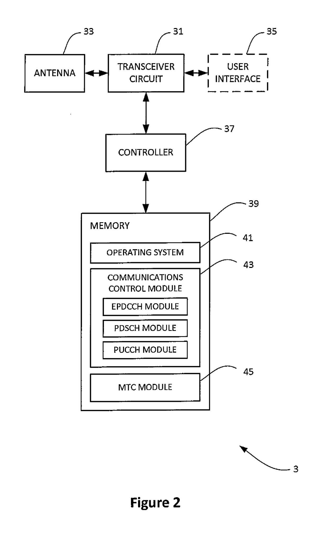 Communication system