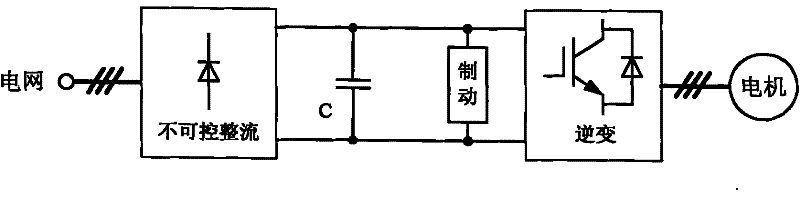 Super capacitor-based energy-saving drive circuit of motor and control method