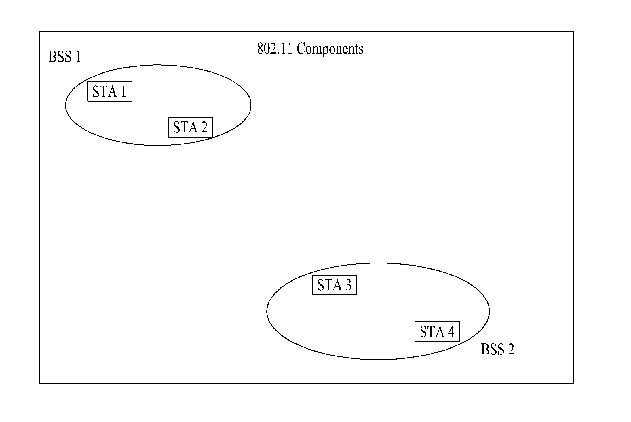 Method and apparatus for transceiving signals in wireless communication systems