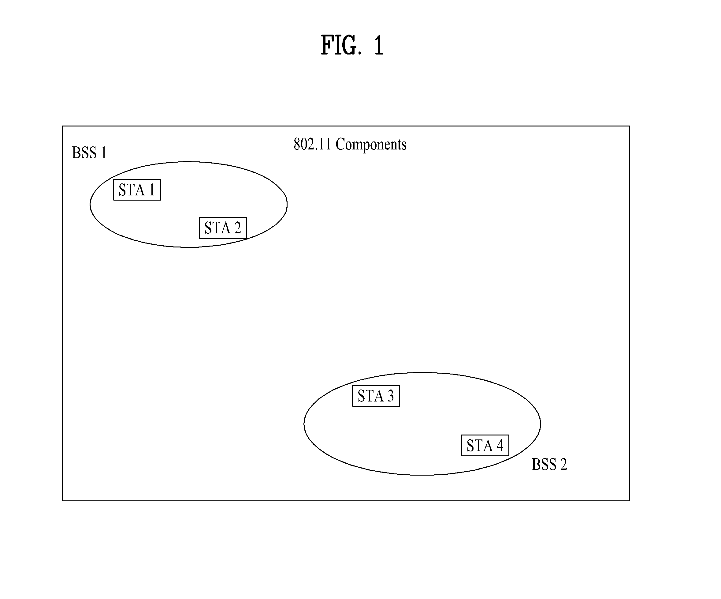 Method and apparatus for transceiving signals in wireless communication systems