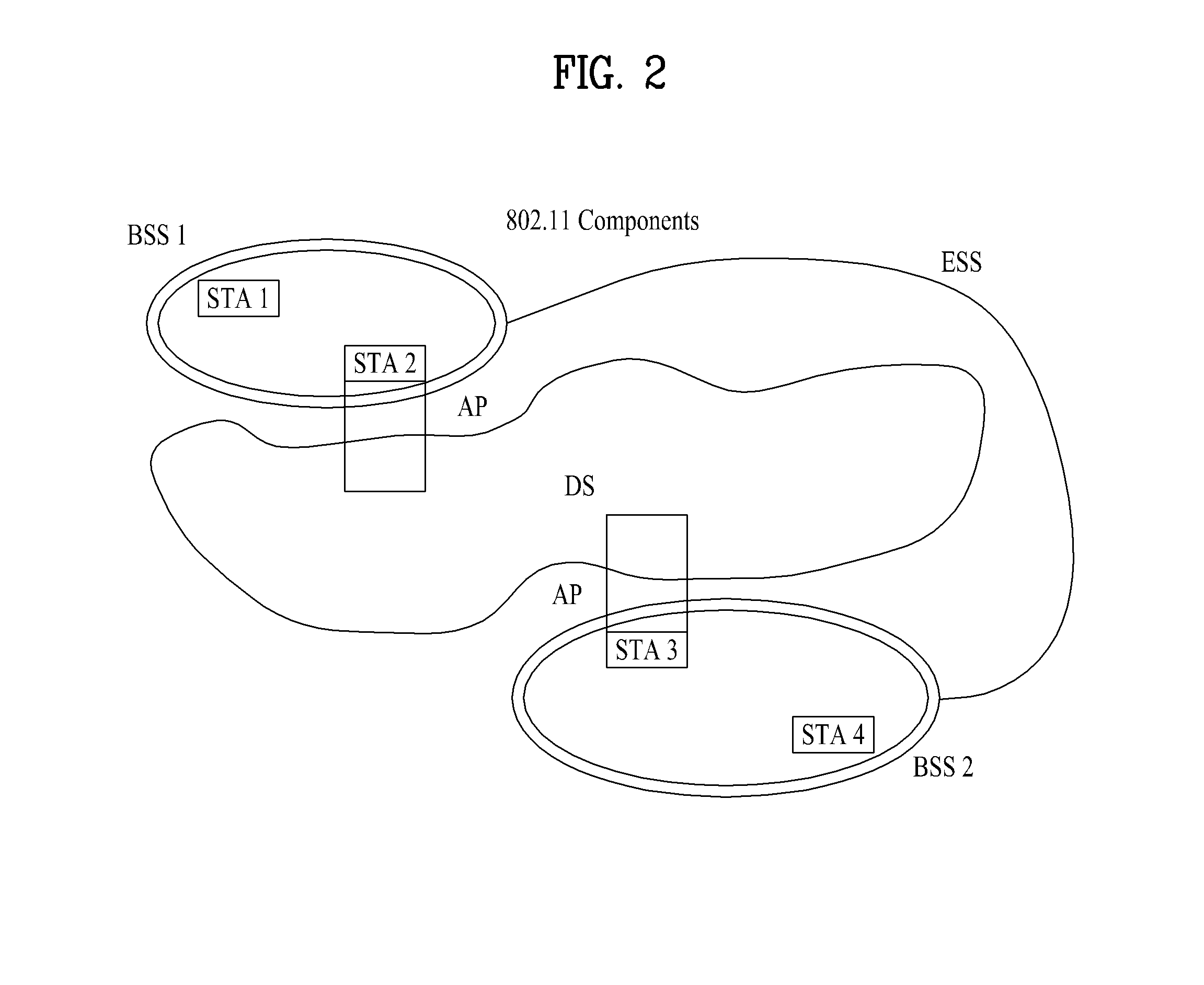 Method and apparatus for transceiving signals in wireless communication systems