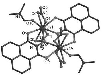 Dysprosium complex of n-hydroxyphthalimide and preparation method thereof