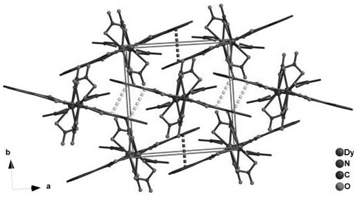 Dysprosium complex of n-hydroxyphthalimide and preparation method thereof