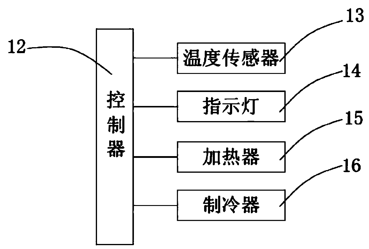 Device and method for online detection of water content of plant leaves