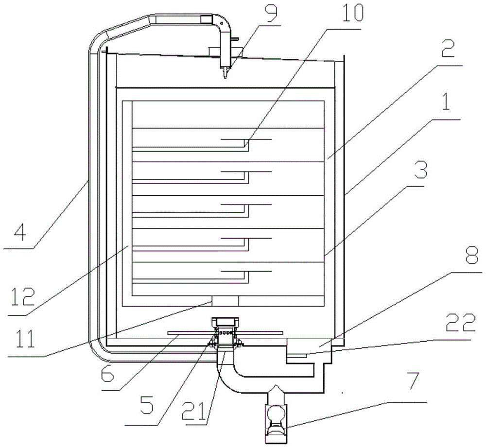 A medical automatic washing machine