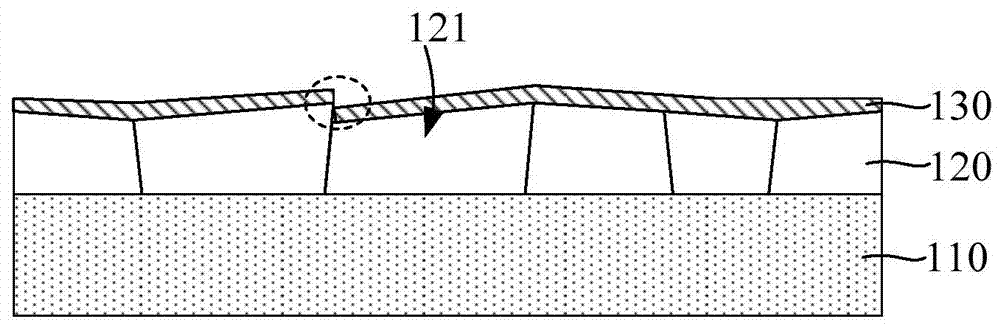 Manufacturing method of semiconductor device