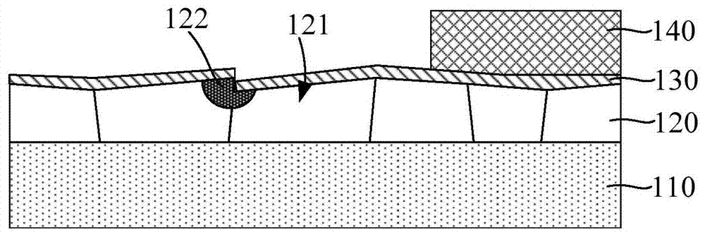 Manufacturing method of semiconductor device