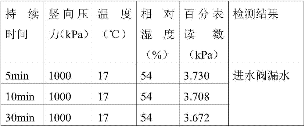 Detection method of air tightness of K0 consolidation instrument