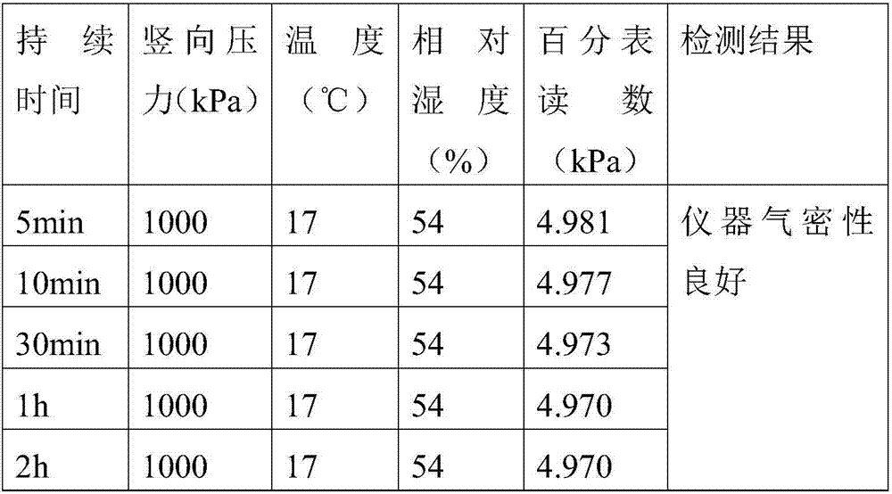 Detection method of air tightness of K0 consolidation instrument