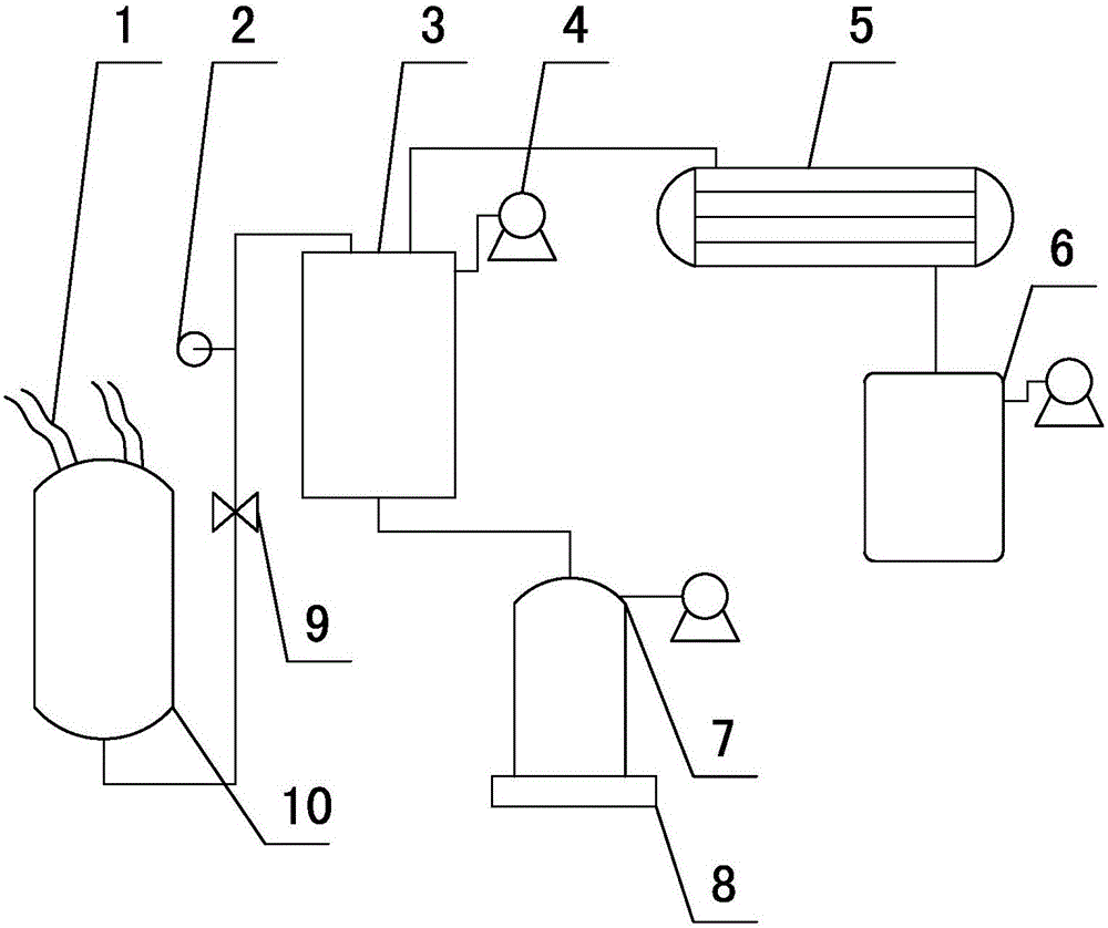 Dehydration technology and device for salicylic acid intermediate sodium phenoxide