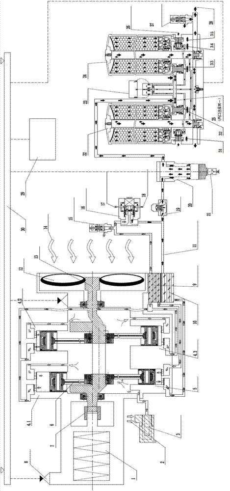 Novel rail air source system