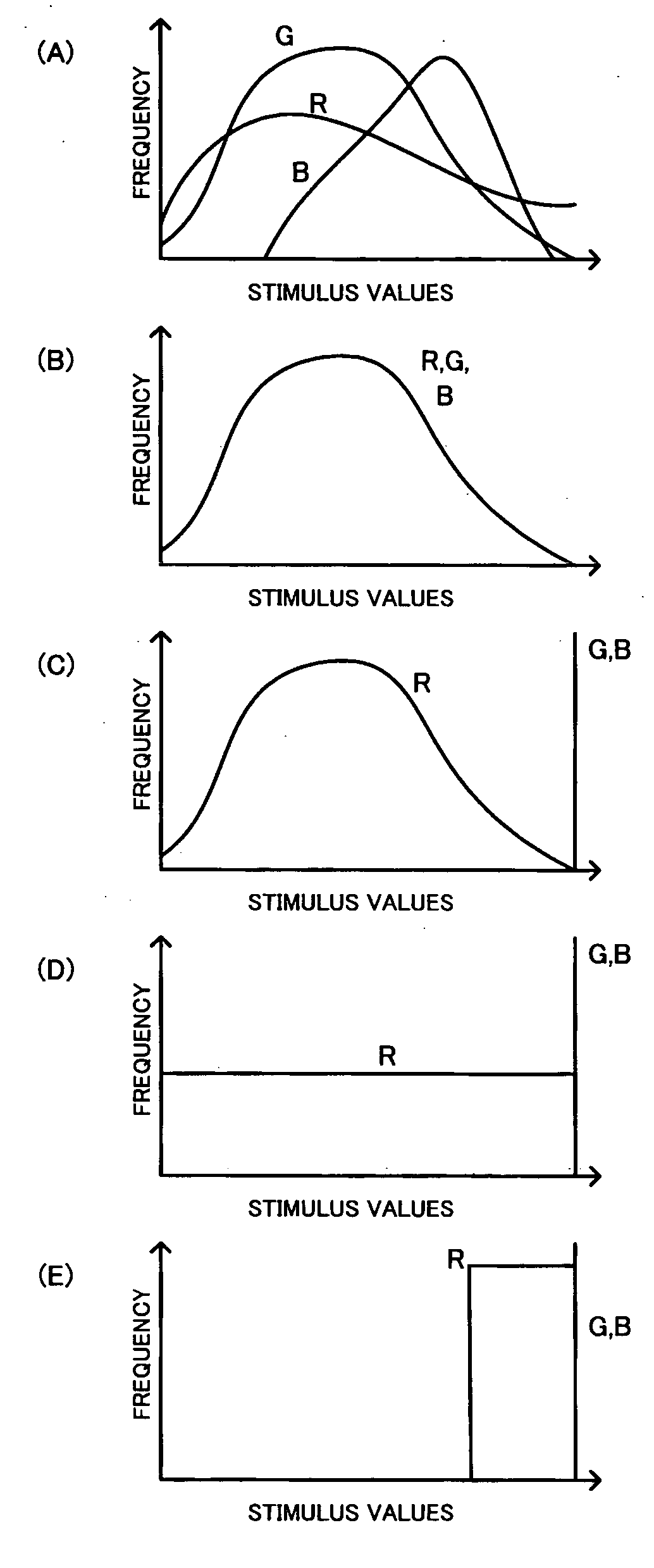 Image processing system and image processing method