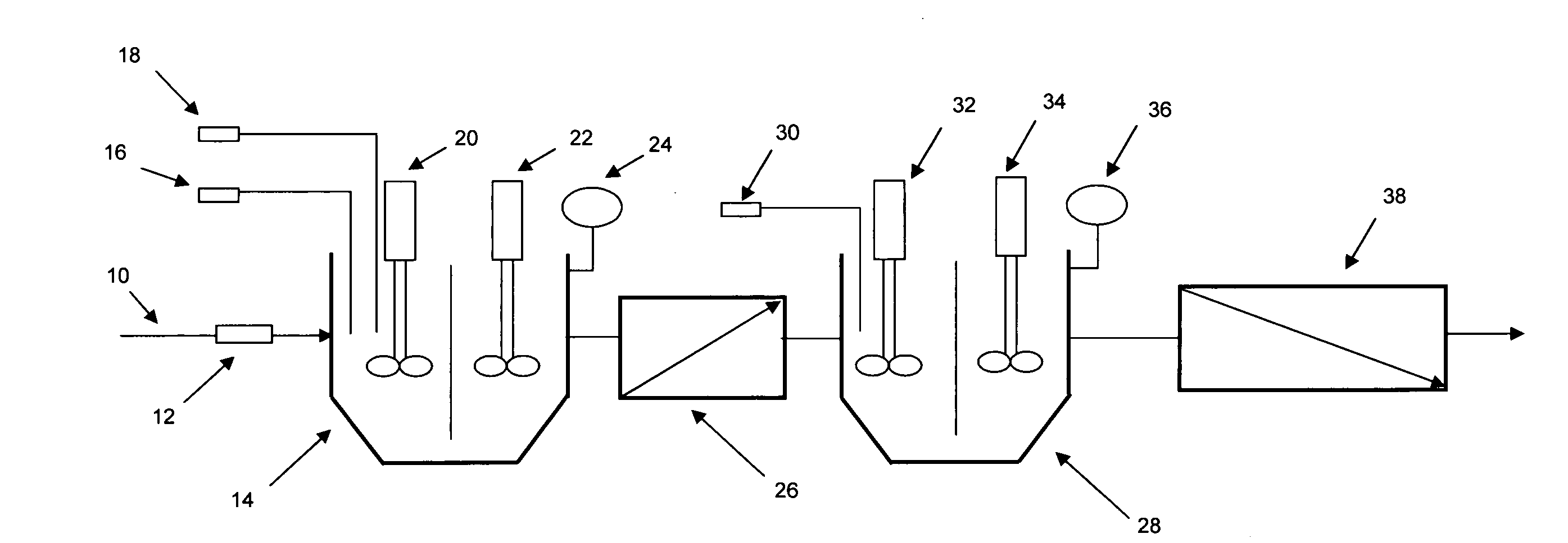 Process for enhanced total organic carbon removal while maintaining optimum membrane filter performance