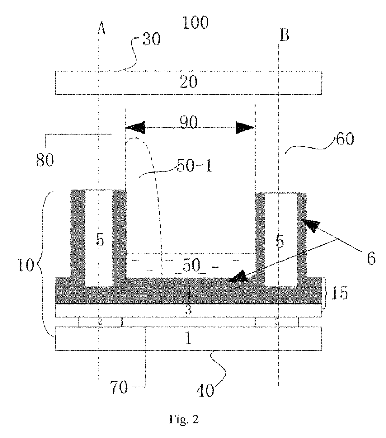 Electrofluidic support plates and preparation method therefor, and electrofluidic apparatus