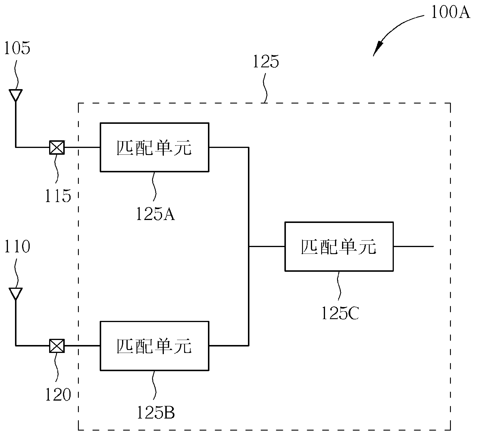 Portable communication apparatus