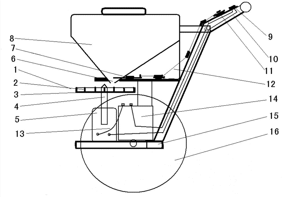 Hand pushing type automatic spreading sowing machine