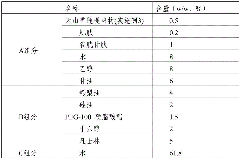 Beauty-maintaining face applying cream containing saussurea involucrate extract