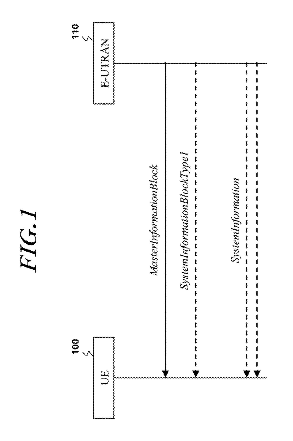 Method for changing system information, and apparatus therefor