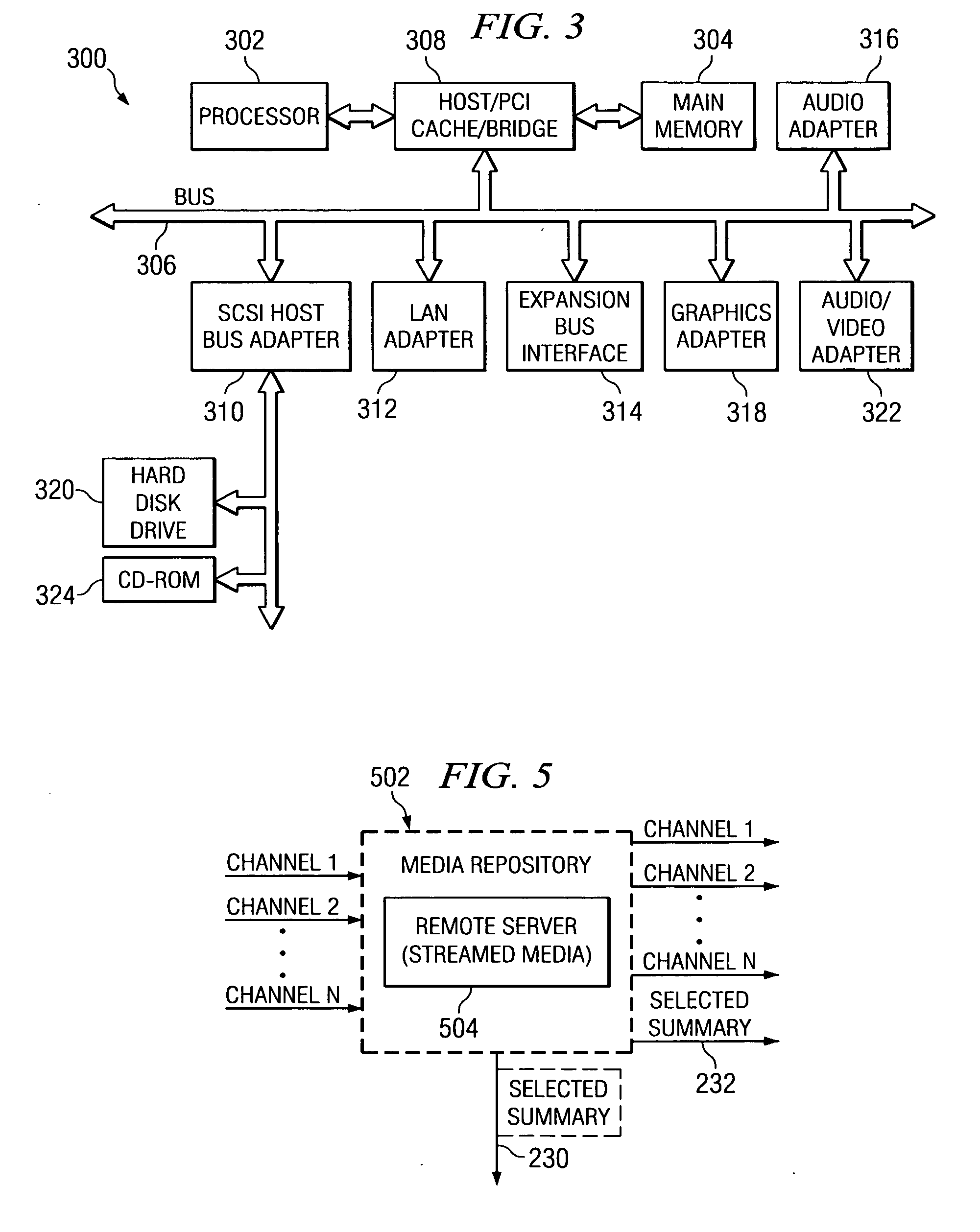 Method and apparatus for providing summaries of missed portions of television programs