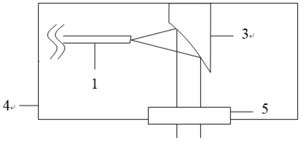 A fiber collimator