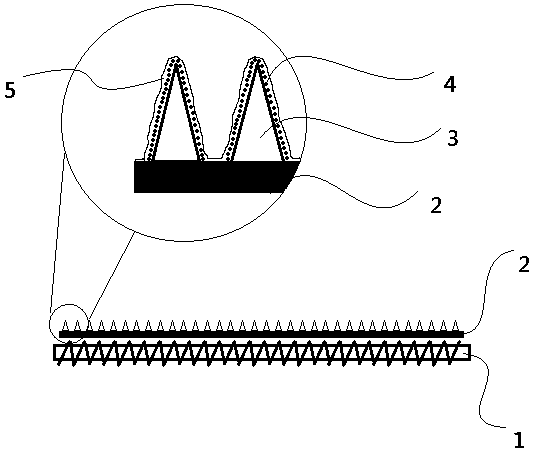 Magnetically controlled surface-variable film and manufacturing method thereof