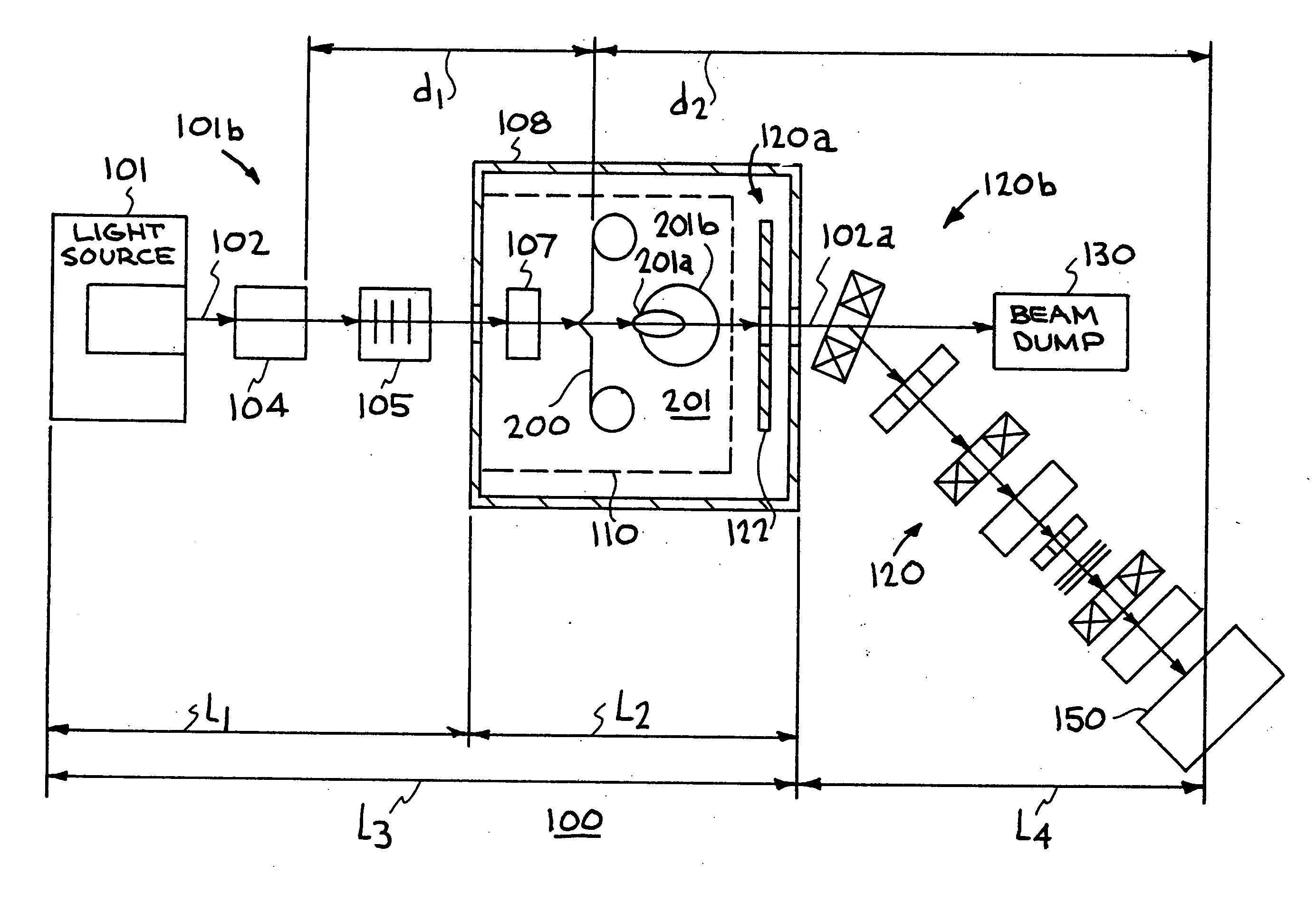 Laser driven ion accelerator