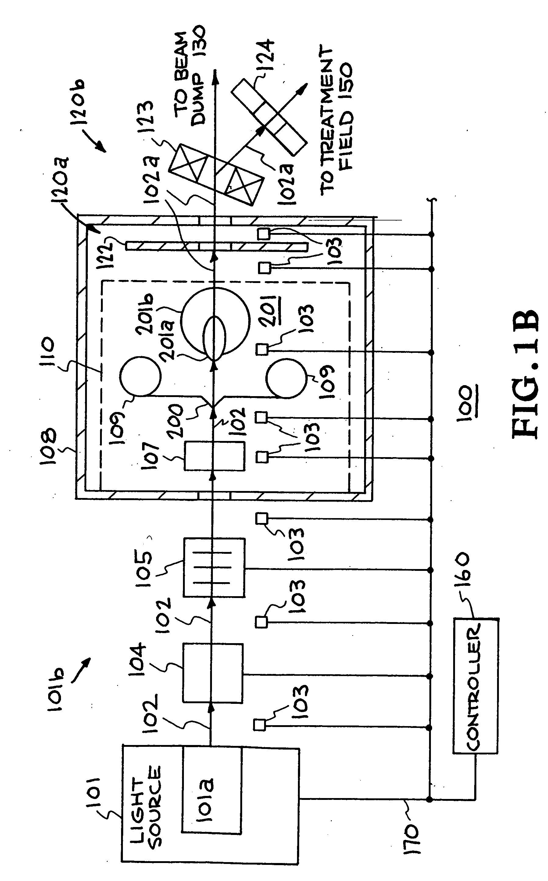 Laser driven ion accelerator