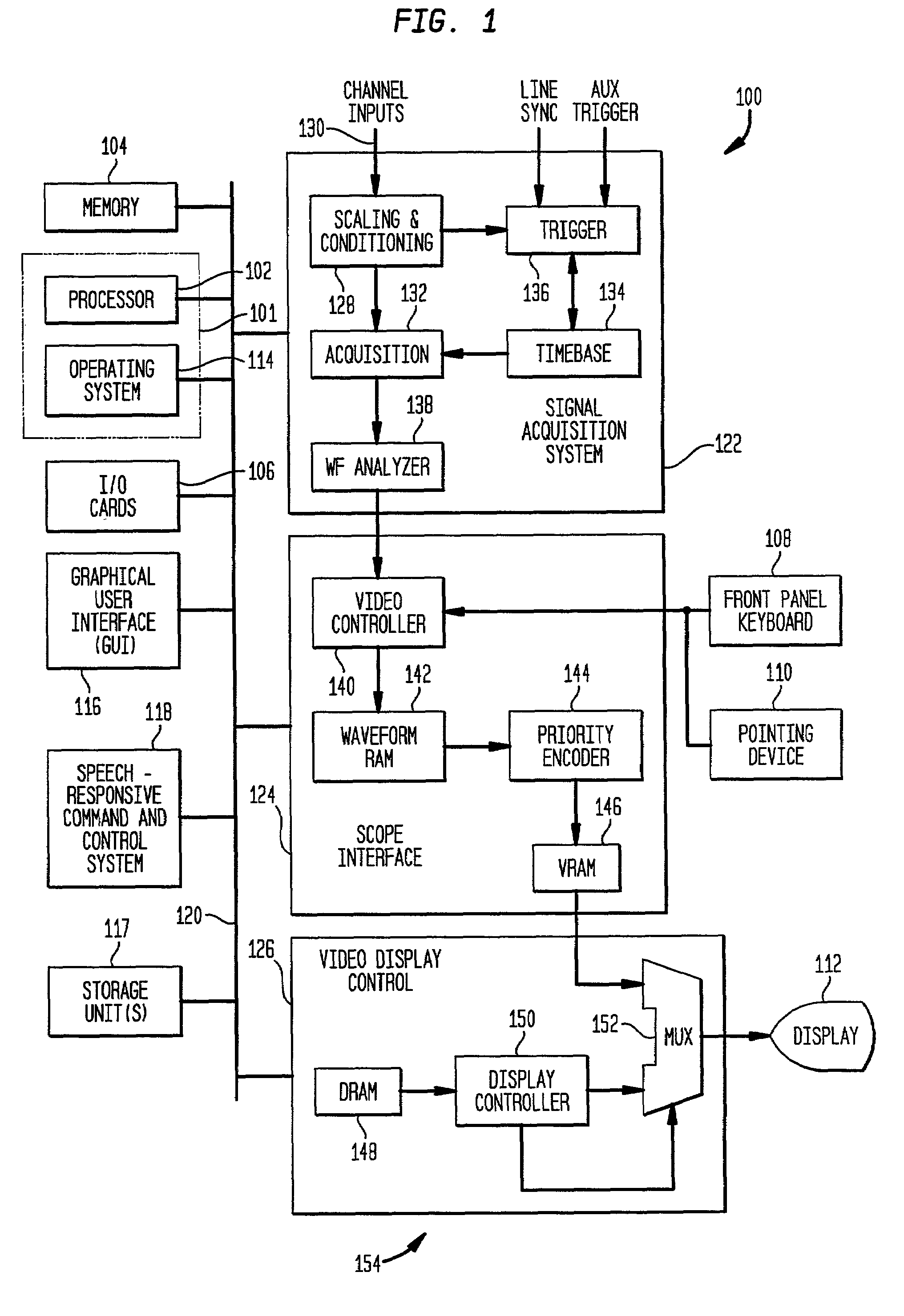 Voice-responsive command and control system and methodology for use in a signal measurement system