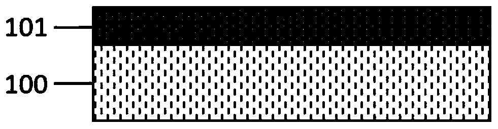 Deep hole superlattice filling method based on electrochemical deposition