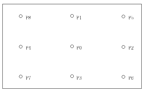 Stereo television image crosstalk testing device and testing method