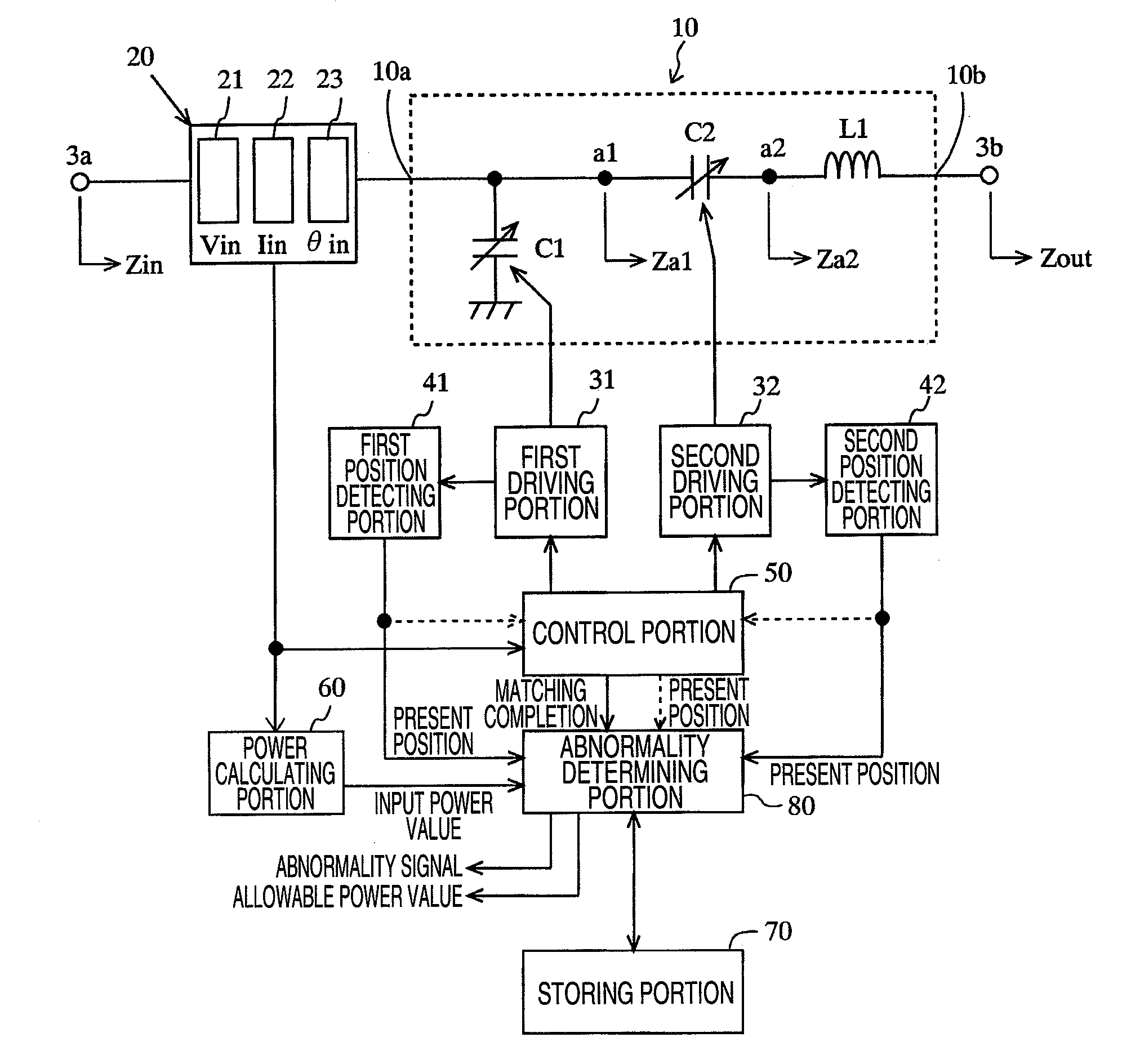 Impedance matching apparatus