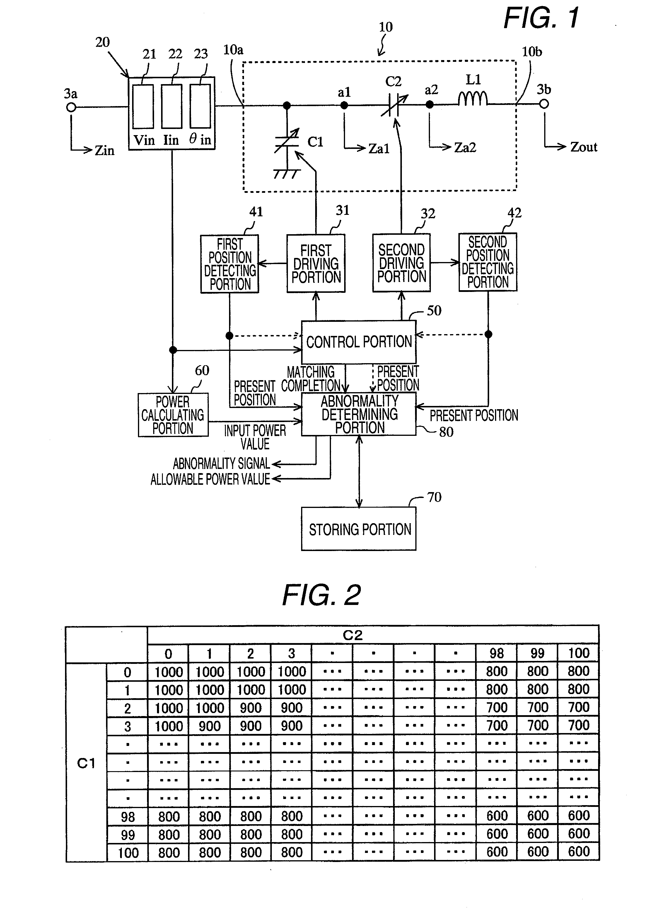 Impedance matching apparatus