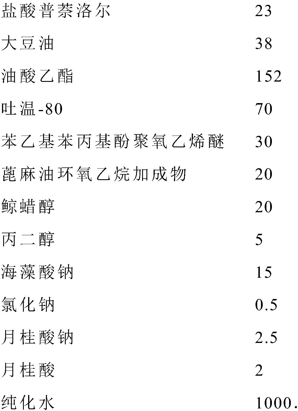 A kind of propranolol hydrochloride oral emulsion and preparation method thereof