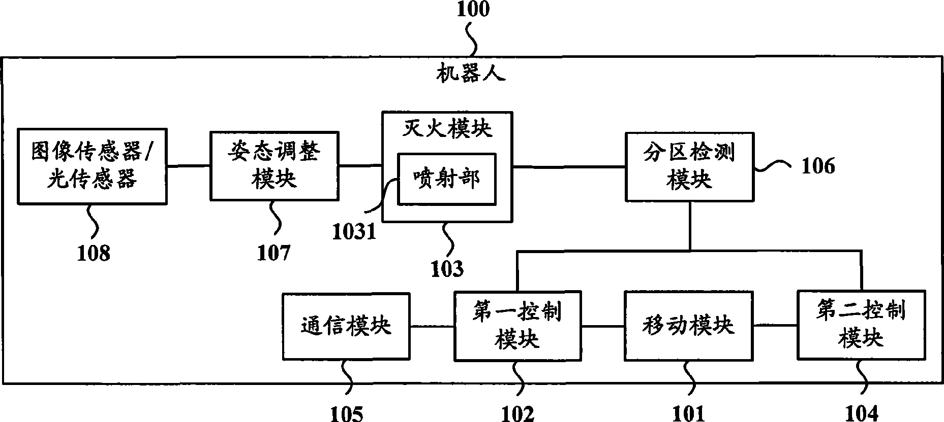 Robot, fire-extinguishing system and extinguishment method