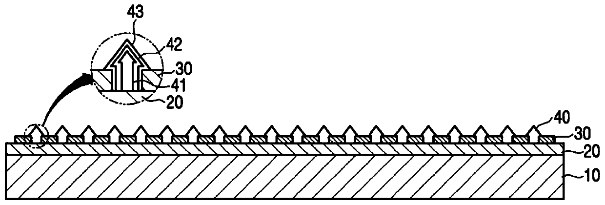 Light emitting diode apparatus and method of manufacturing the same